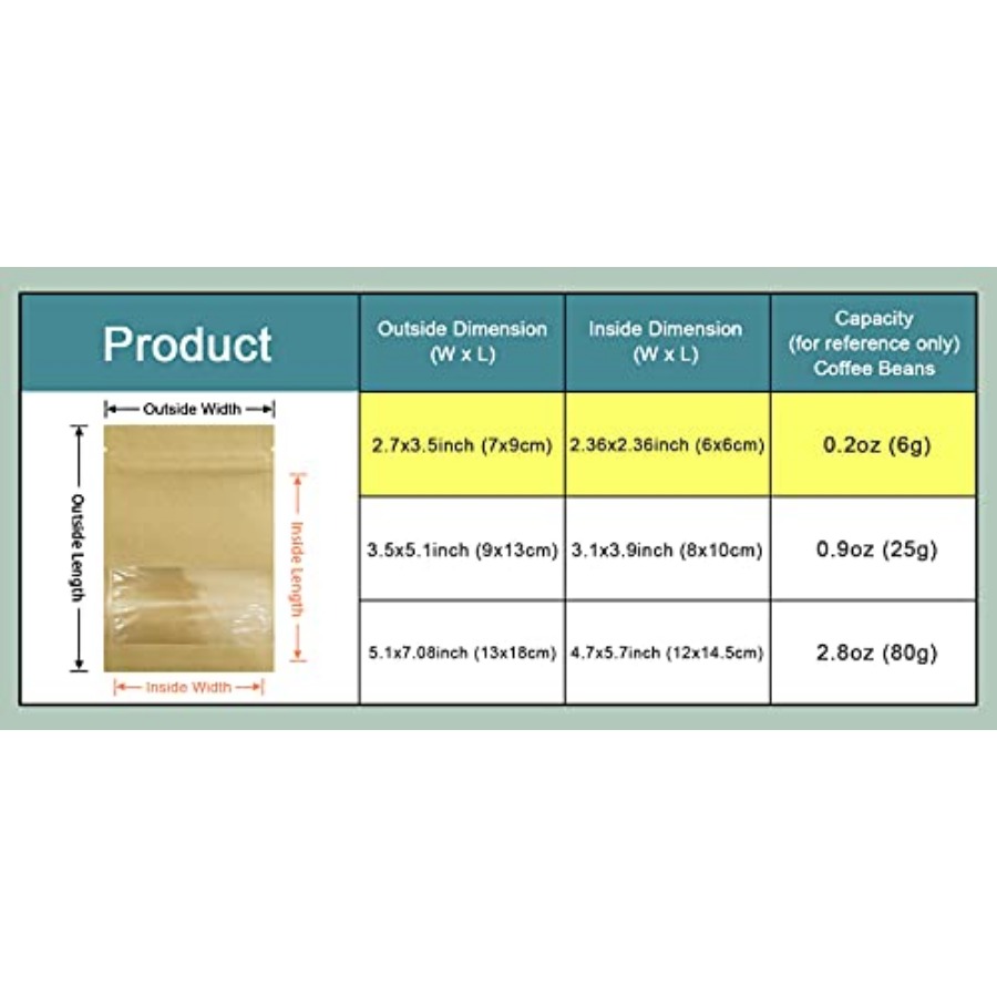 Pack 2.7x3.5inch Inner Size 2. - đánh giá và giá Food Storage Zip Bags