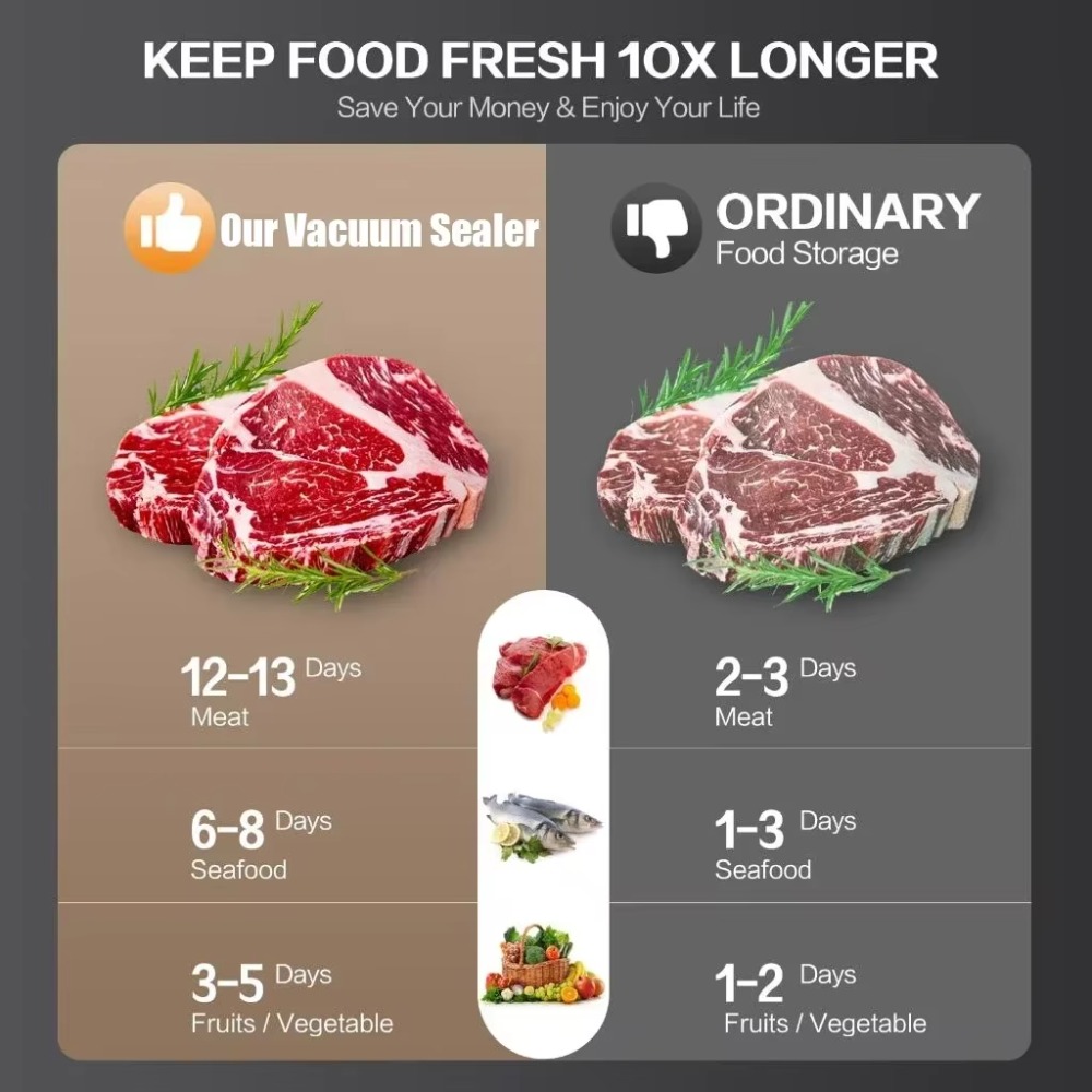 Electric Vacuum Sealer Machine - đánh giá và giá Food Storage Vacuum Sealer Machine