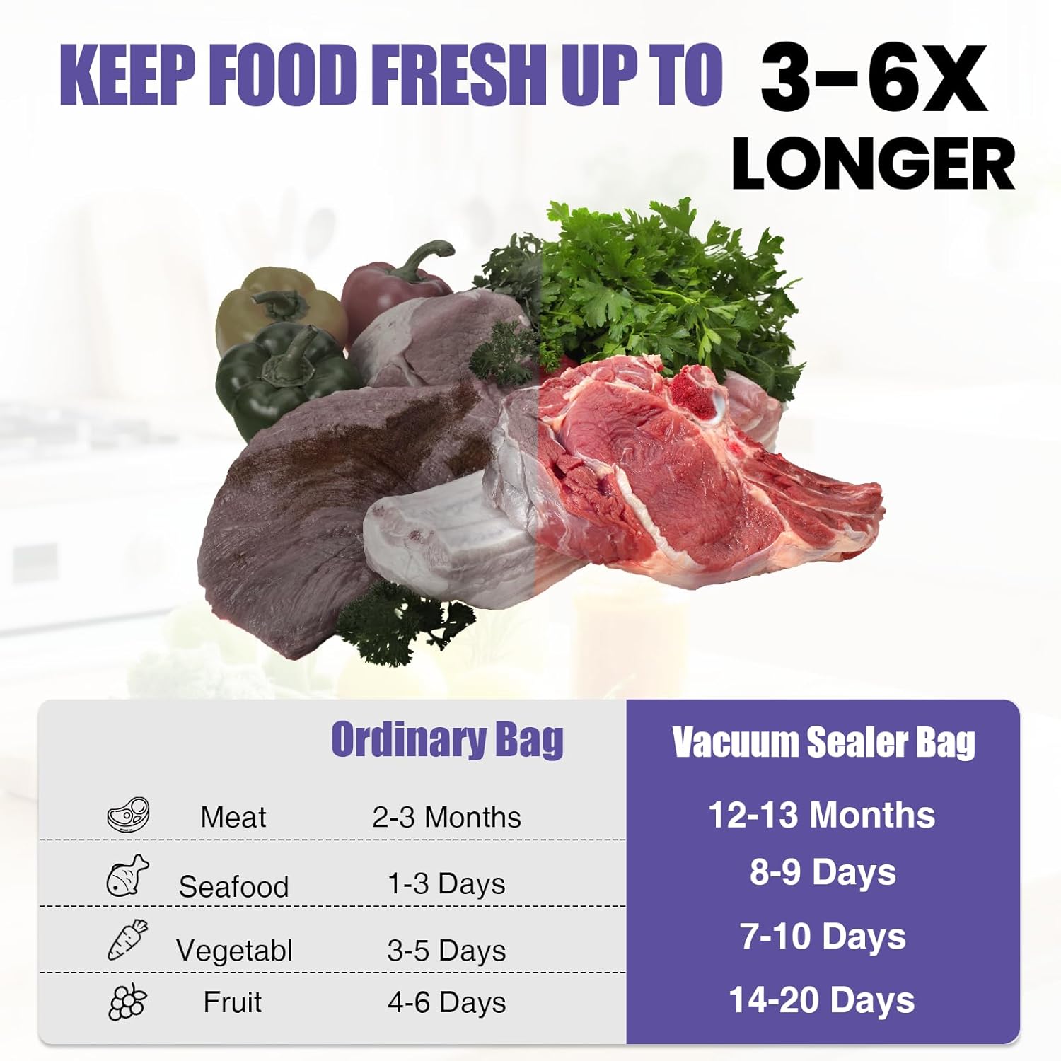 200 Vacuum Sealer Bags 6x10in  - đánh giá và giá Food Storage Vacuum Sealer Machine